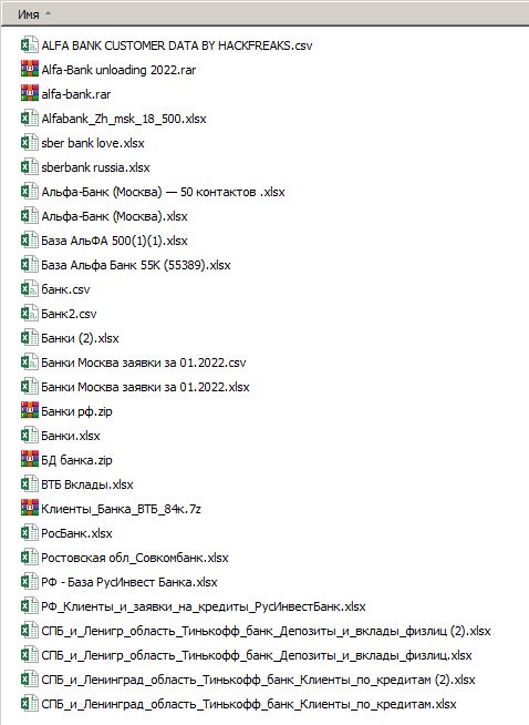 https://kwork-cloud-front.s3.eu-central-1.amazonaws.com/files/uploaded/05/1d/f8/dfb932bc56/%D0%A1%D0%9F%D0%98%D0%A1%D0%9E%D0%9A_%D0%91%D0%90%D0%97_%D0%91%D0%90%D0%9D%D0%9A%D0%98.JPG